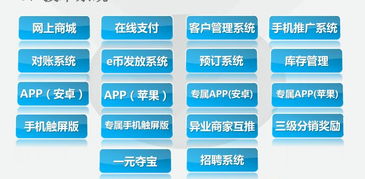 多贏寶O2O軟件技術服務系統(tǒng) 賦能服務業(yè)商家的互聯(lián)網移動營銷解決方案