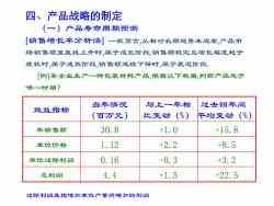 重慶理工大學(xué)制造系統(tǒng)工程課程講義 模塊二 產(chǎn)品系統(tǒng)的優(yōu)化技術(shù)與方法——產(chǎn)品開(kāi)發(fā)與技術(shù)服務(wù)的融合
